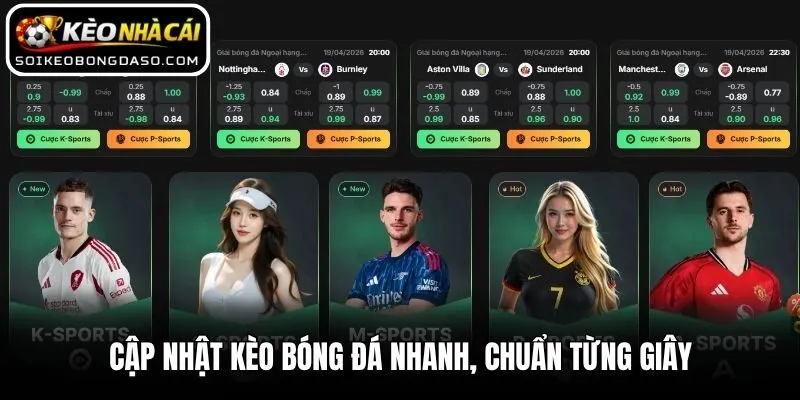 Cập nhật kèo bóng đá nhanh, chuẩn từng giây