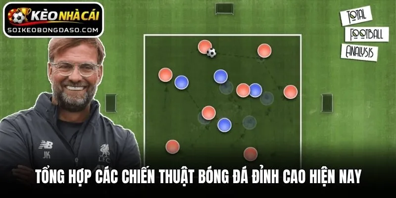 Các Chiến Thuật Bóng Đá Đỉnh Cao - Linh Hồn Môn Thể Thao Vua 2 Tổng hợp các chiến thuật bóng đá đỉnh cao hiện nay