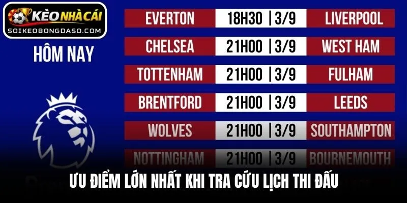 Lịch Thi Đấu 2 Ưu điểm lớn nhất khi tra cứu lịch thi đấu