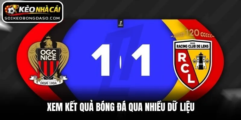 Kết Quả Bóng Đá 2 Xem kết quả bóng đá qua nhiều dữ liệu